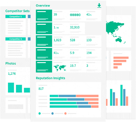 Trip Advisor's Analytics Example