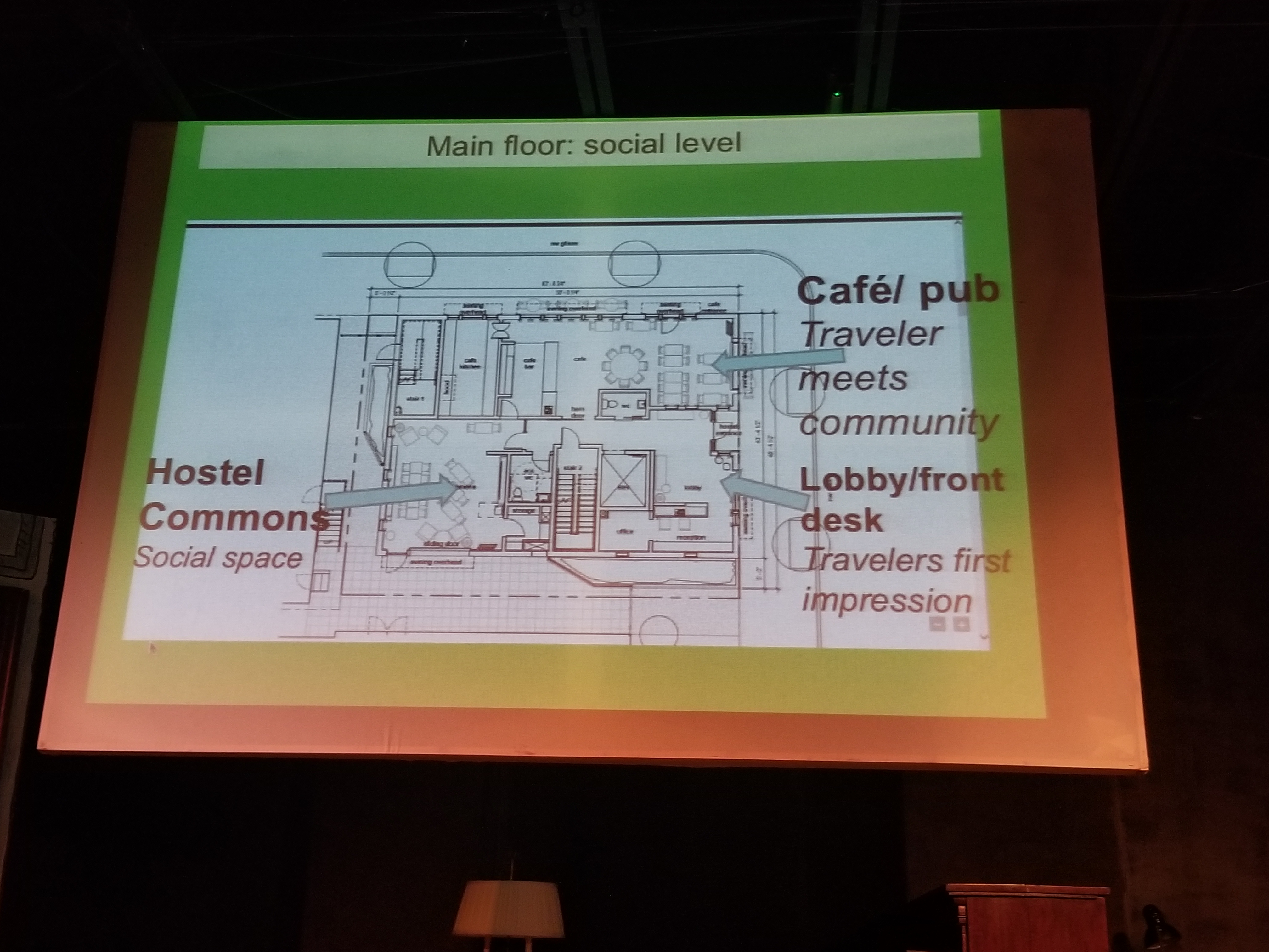 power point presentation floor plans of a hostel