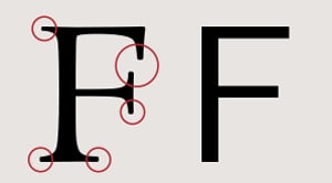 Image of Sans Serif Font