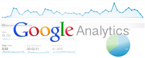 Google Analytics Visitor Identification How to Look Up Visitors Potential Guests Browser Languages Google Analytics Visitor Identification How to Look Up Visitors Potential Guests Browser Languages