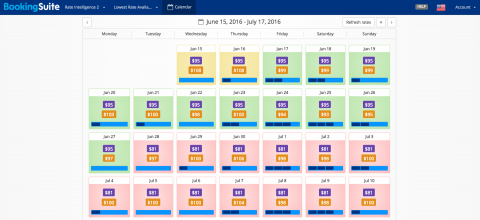 RateIntelligence calendar